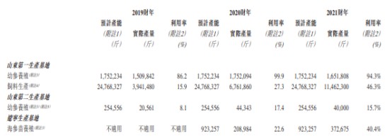 配资排名网