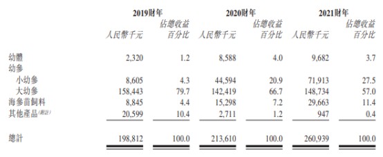 配资排名网