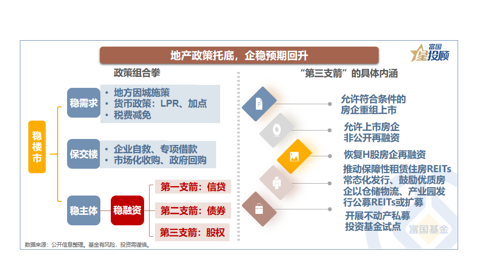 股票配资网站