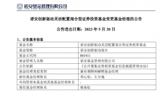 [配资模式]蔡嵩松卸任救火队员功成身退？两位继任者从业合计不足一年 诺安再