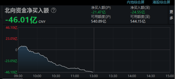 7连板这家公司啥情况？猴痘概念暴拉 之江生物一度20cm涨停还有公司预告全年业绩 股价崩了…