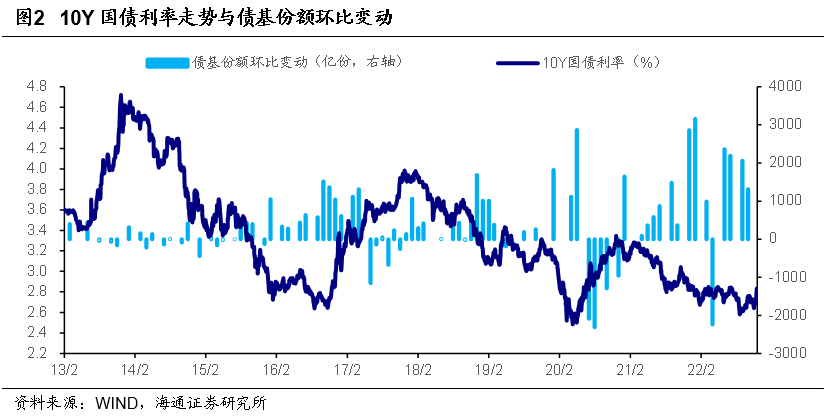 线上配资公司排行