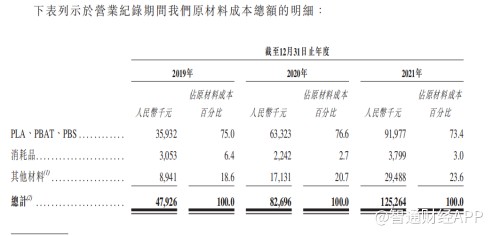 非法配资平台