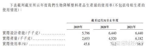 非法配资平台