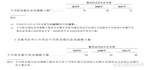 非法配资平台