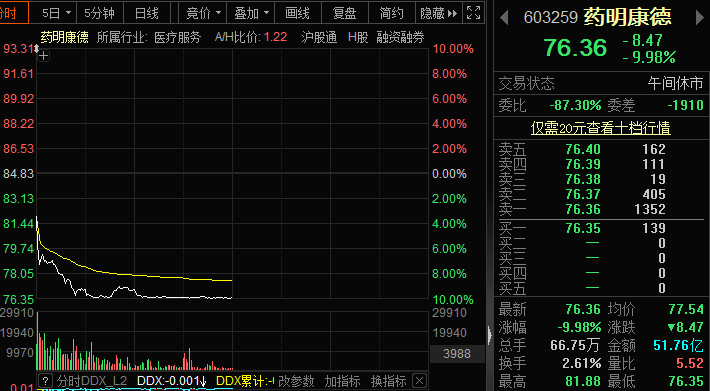 香港配资公司