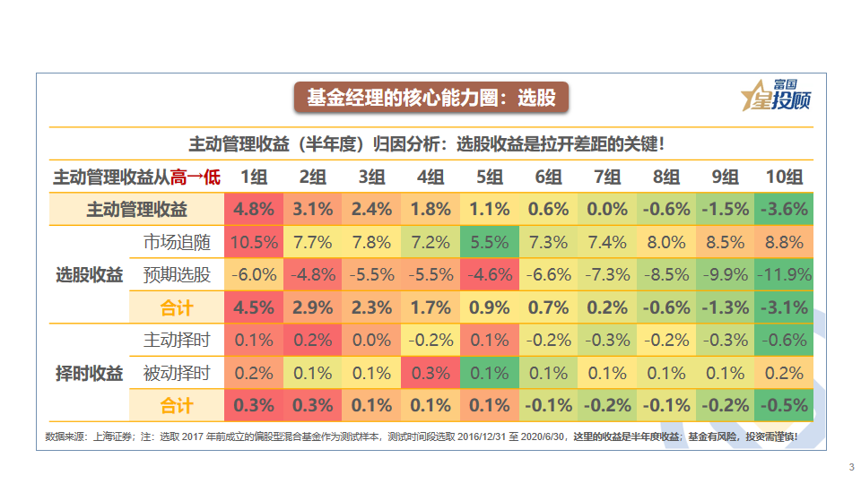 股市配资赚钱