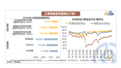 股市配资赚钱-市场下跌时 基金经理都做了什么努力？