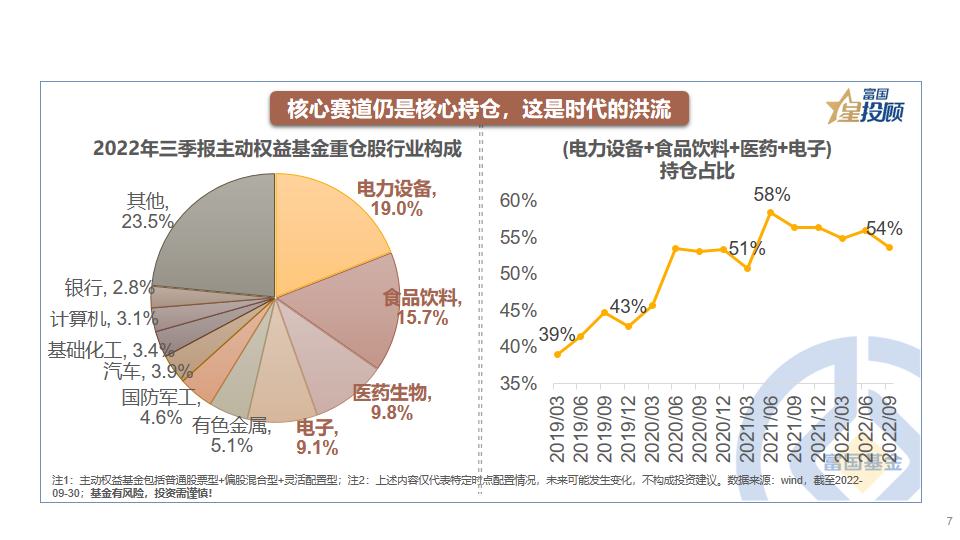 股市配资赚钱