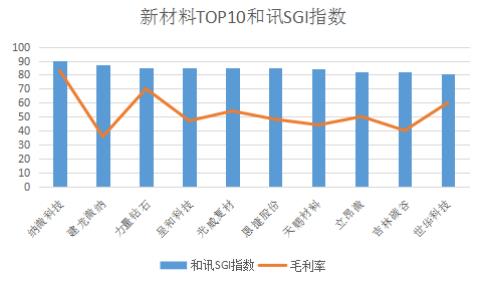 网络股票配资平台