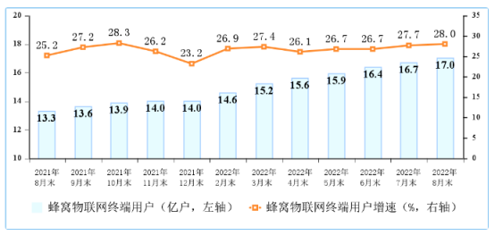 配资诈骗平台