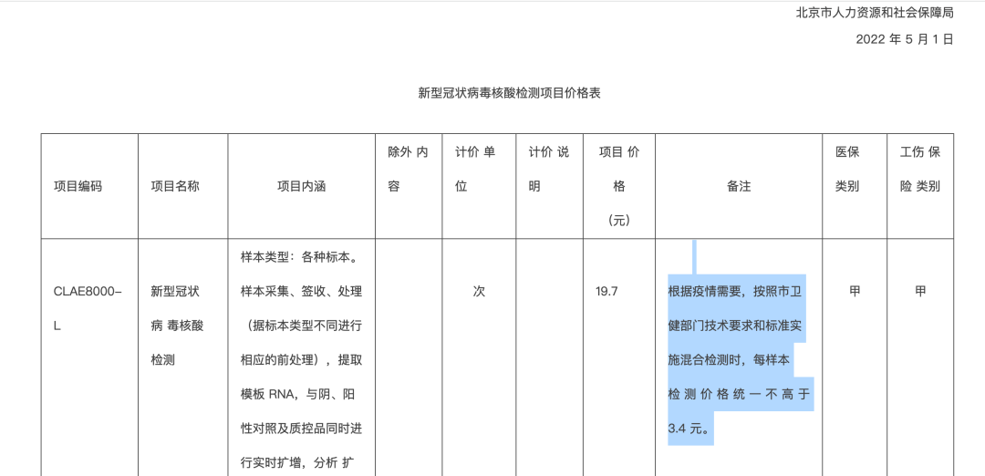 配资开户费用