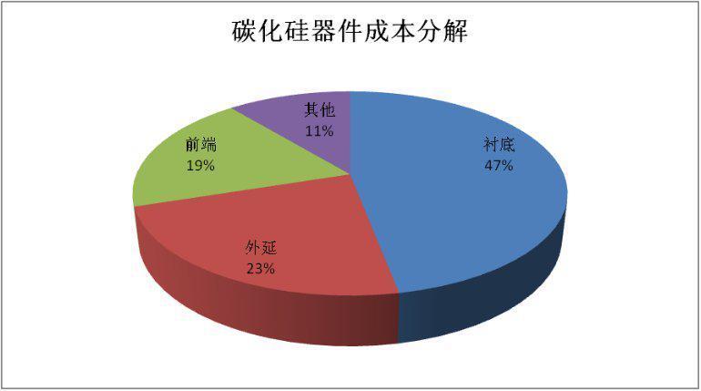 配资心态