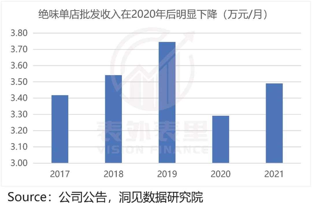 场外股票配资