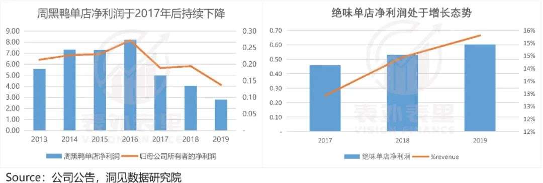 股票配资套现