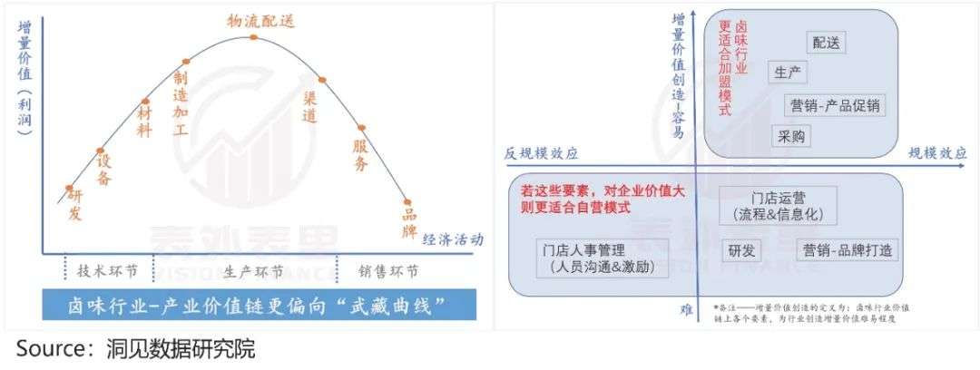 股票配资套现