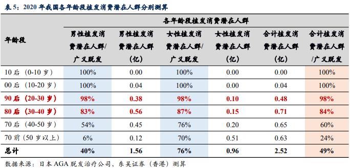 股市配资杠杆技巧