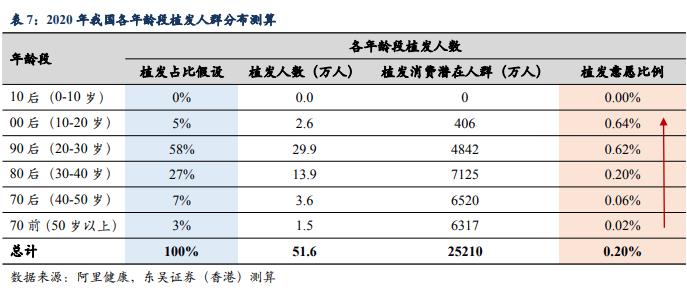 股市配资杠杆技巧