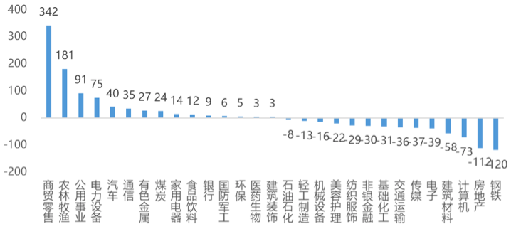 专业配资平台