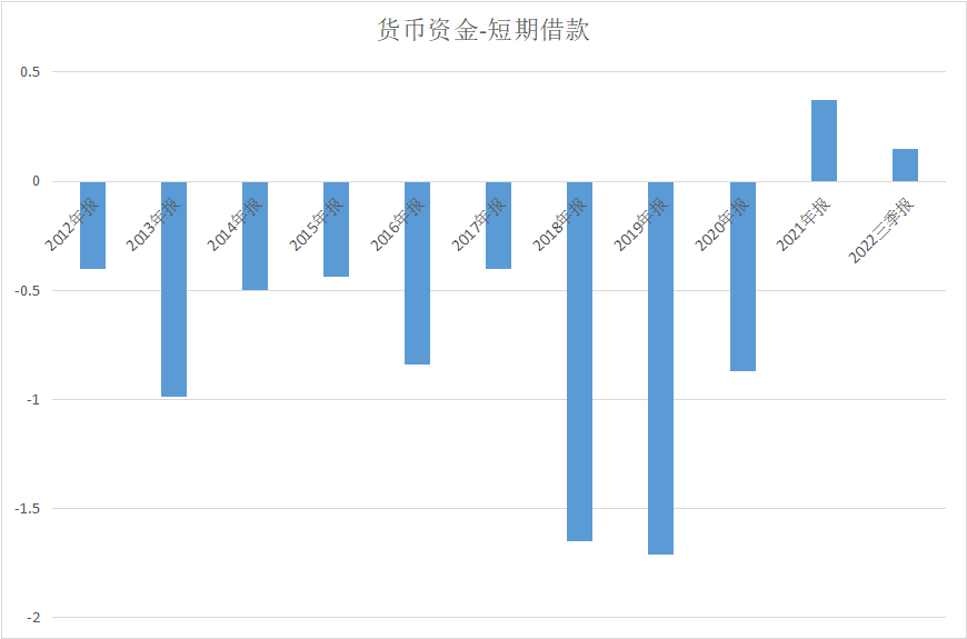 正规在线配资网站