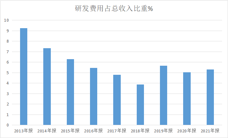 正规在线配资网站