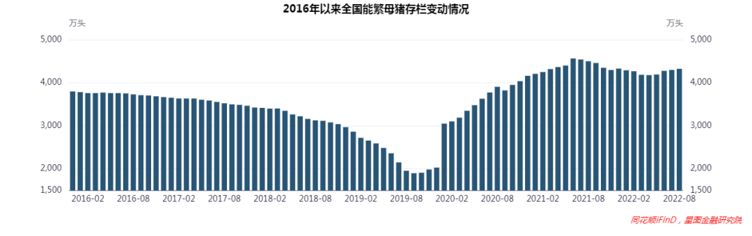 股票配资杠杆