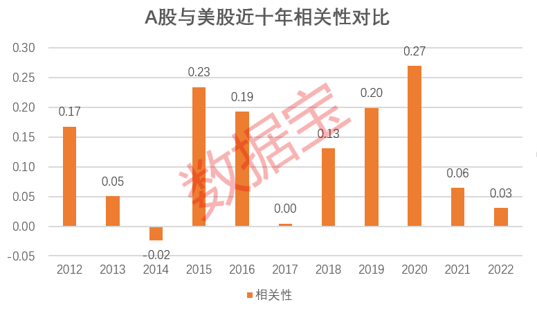 配资门户