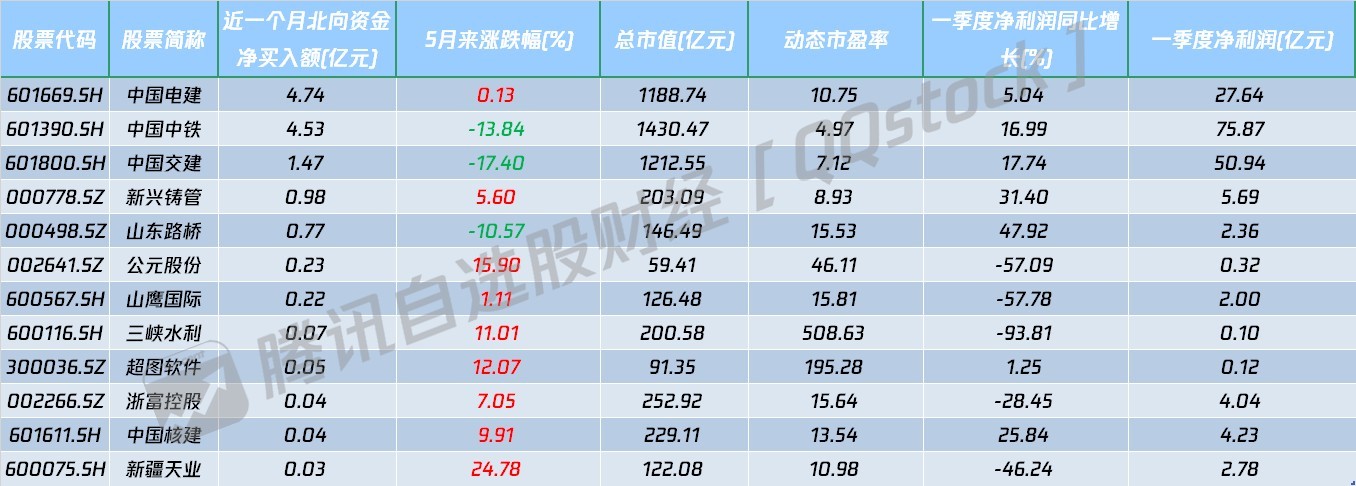 实盘配资公司