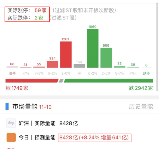 配资门户