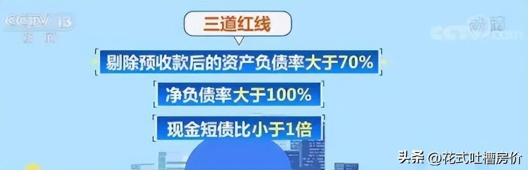 房价是否跌回2016年 回望这一年的房地产大事