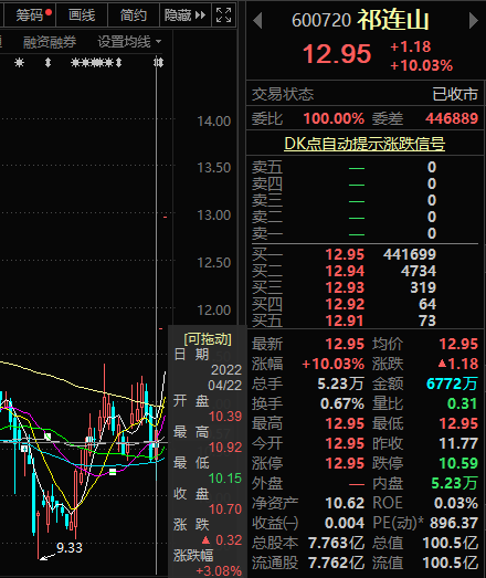 并购重组后喜提两连板水泥巨无霸养成之路上 A股设计咨询新巨头正冉冉升起？