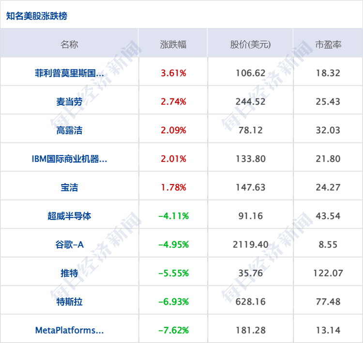 股指配资公司