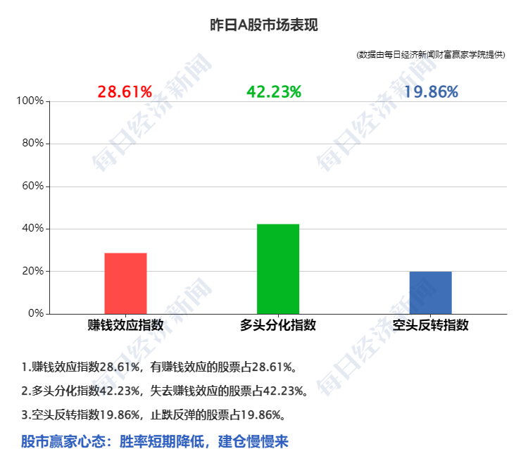 股指配资公司