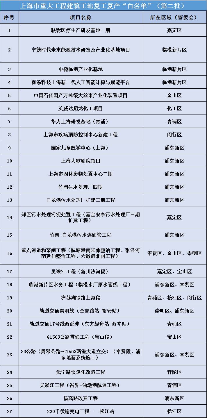 股指配资公司