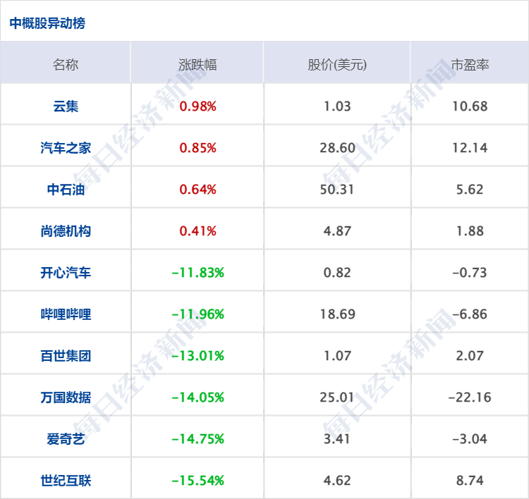 股指配资公司