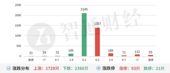 国企改革收官之战人力资源服务业爆发