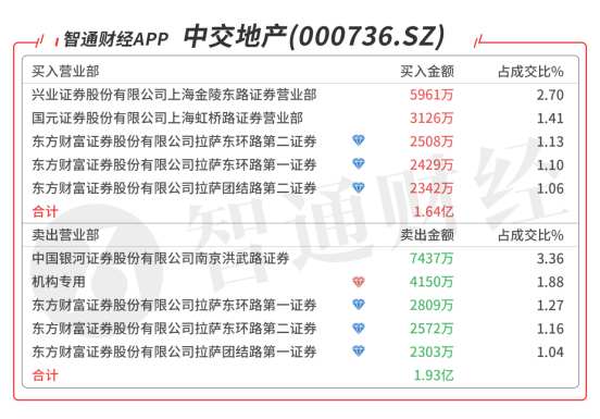 线上配资官网