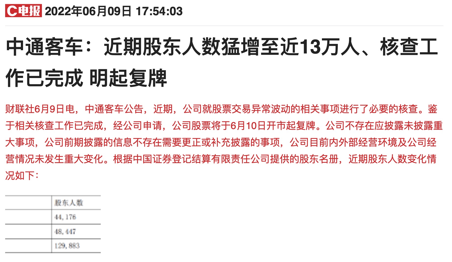 9个交易日股东人数暴增1.7倍十三连板大牛股停牌核查完毕明日复牌 会否高位补跌？