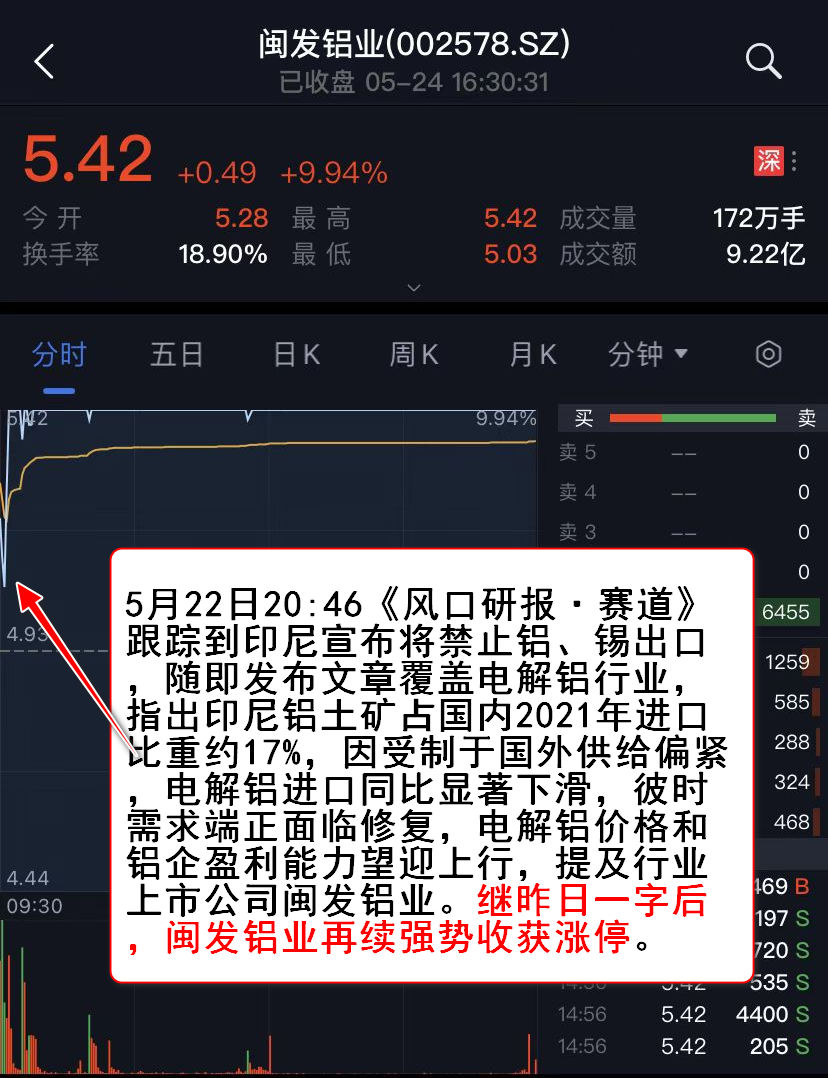 大盘再次调整？北向资金卖出近百亿  汽车板块缘何表现抗跌？