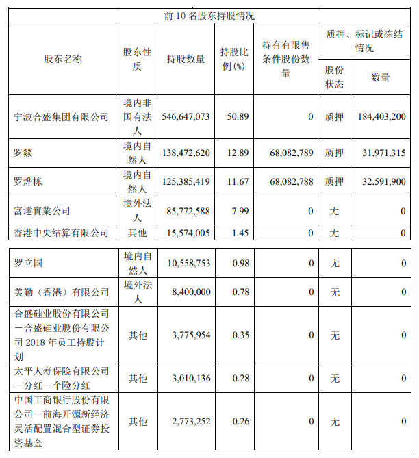 配资公司平台软件