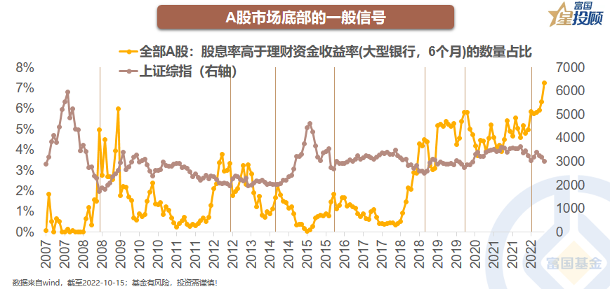 配资门户