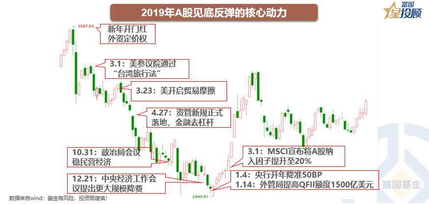 股票配资公司官网