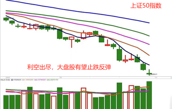 股票杠杆配资软件