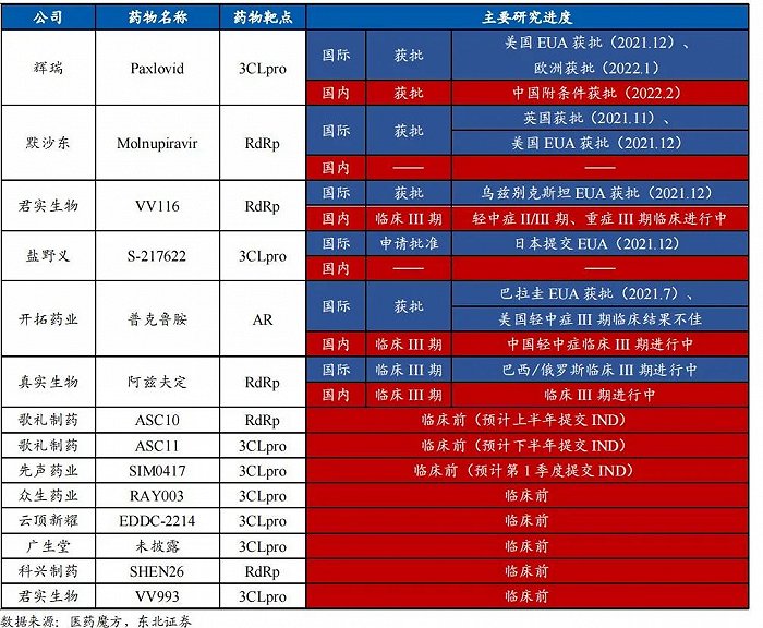 在线股票配资网