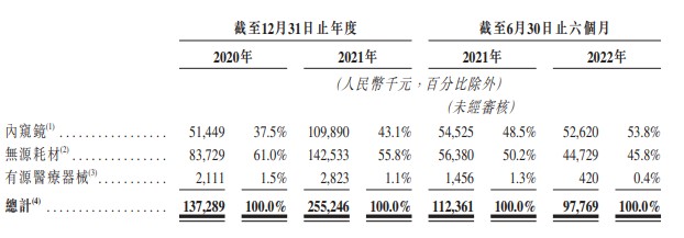 配资平台网站排名