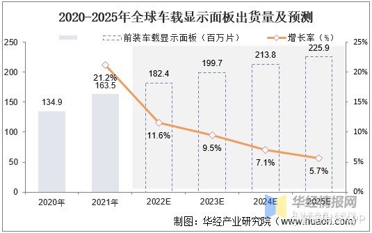 股票期货配资软件