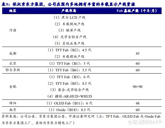 股票期货配资软件