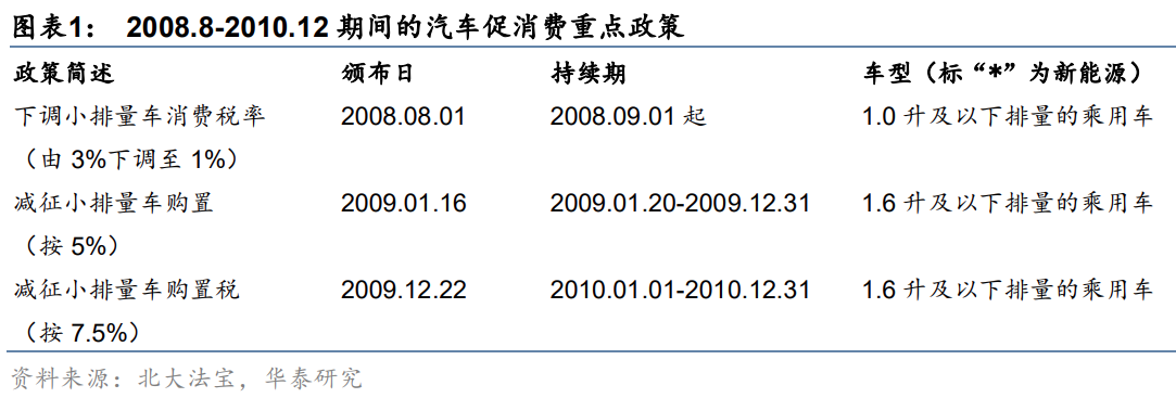 靠谱配资平台