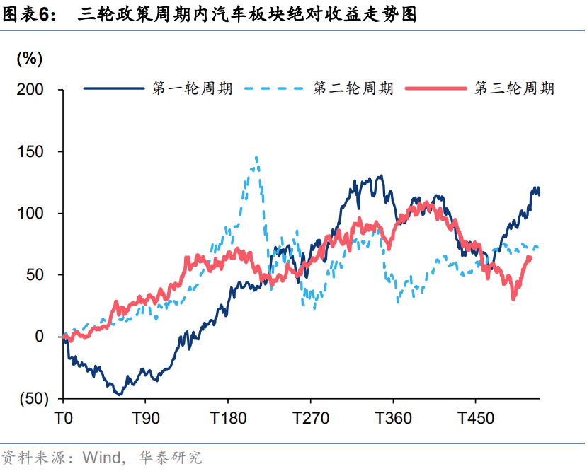 靠谱配资平台