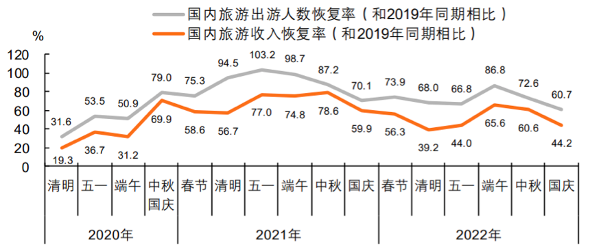 配资门户